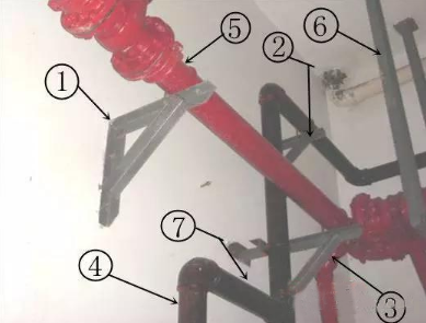 消防管道維修有哪些方法？如何進(jìn)行分類？